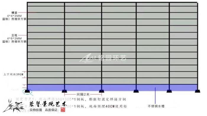 3m2植物墻價格大概多少錢